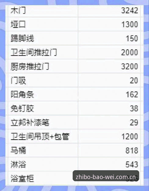 宝威体育v3.1升级内容深度解读：从登录老问题到赛事预览，一次把坑踩平